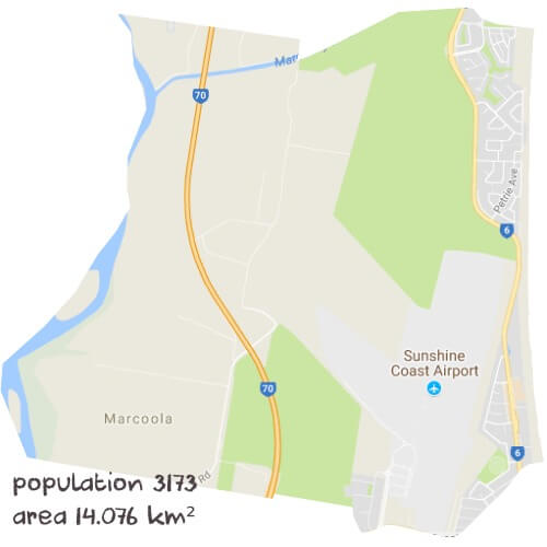 Science Tutoring Near Me